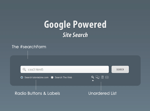 Google Powered Site Search with jQuery - Tutorialzine