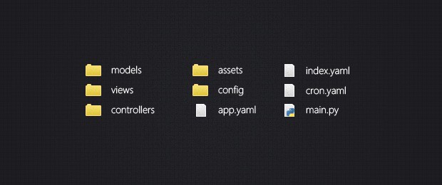 App Engine Series #2: Organizing Your Project