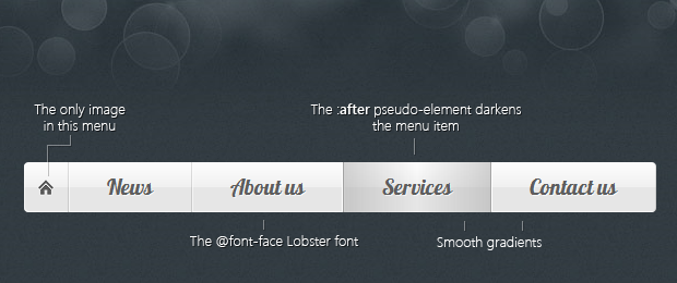 css3-animated-navigation-menu-explained.png