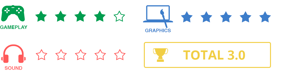 Top HTML5 games tagged car