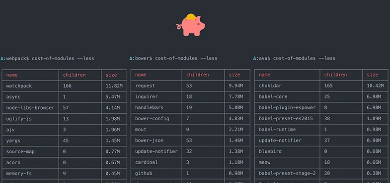 costofmodules.jpg