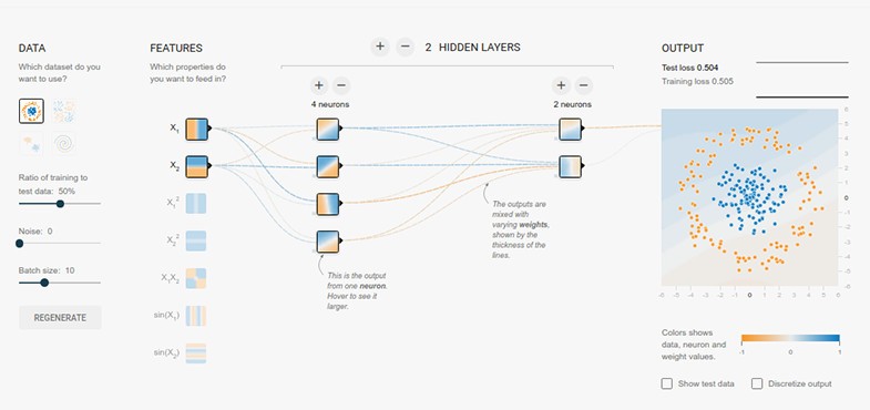 Deep learning with store javascript