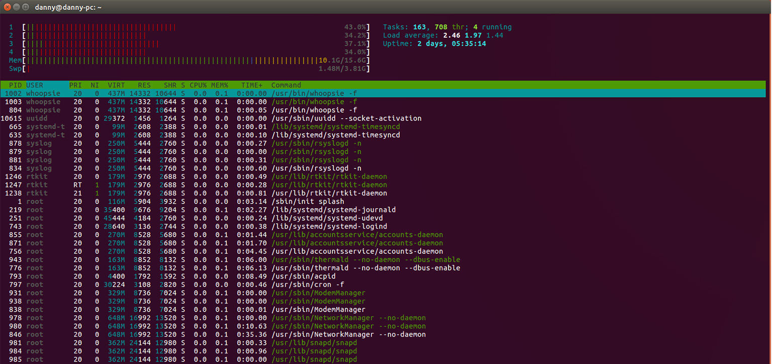 Ubuntu htop. Код безопасности: Terminal. Htop 3.2. Htop настройка цвета.