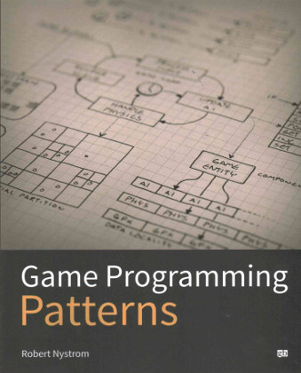 game-programming-patterns2.jpeg